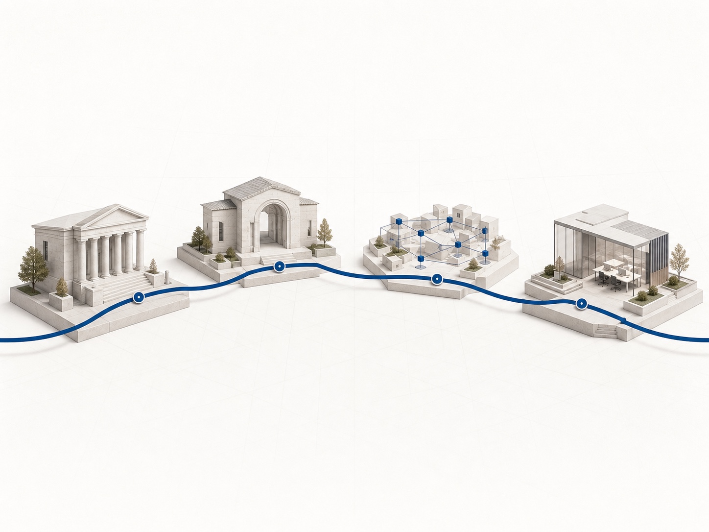 Four public, education, community-system, and private-sector platforms connected by one continuous pathway